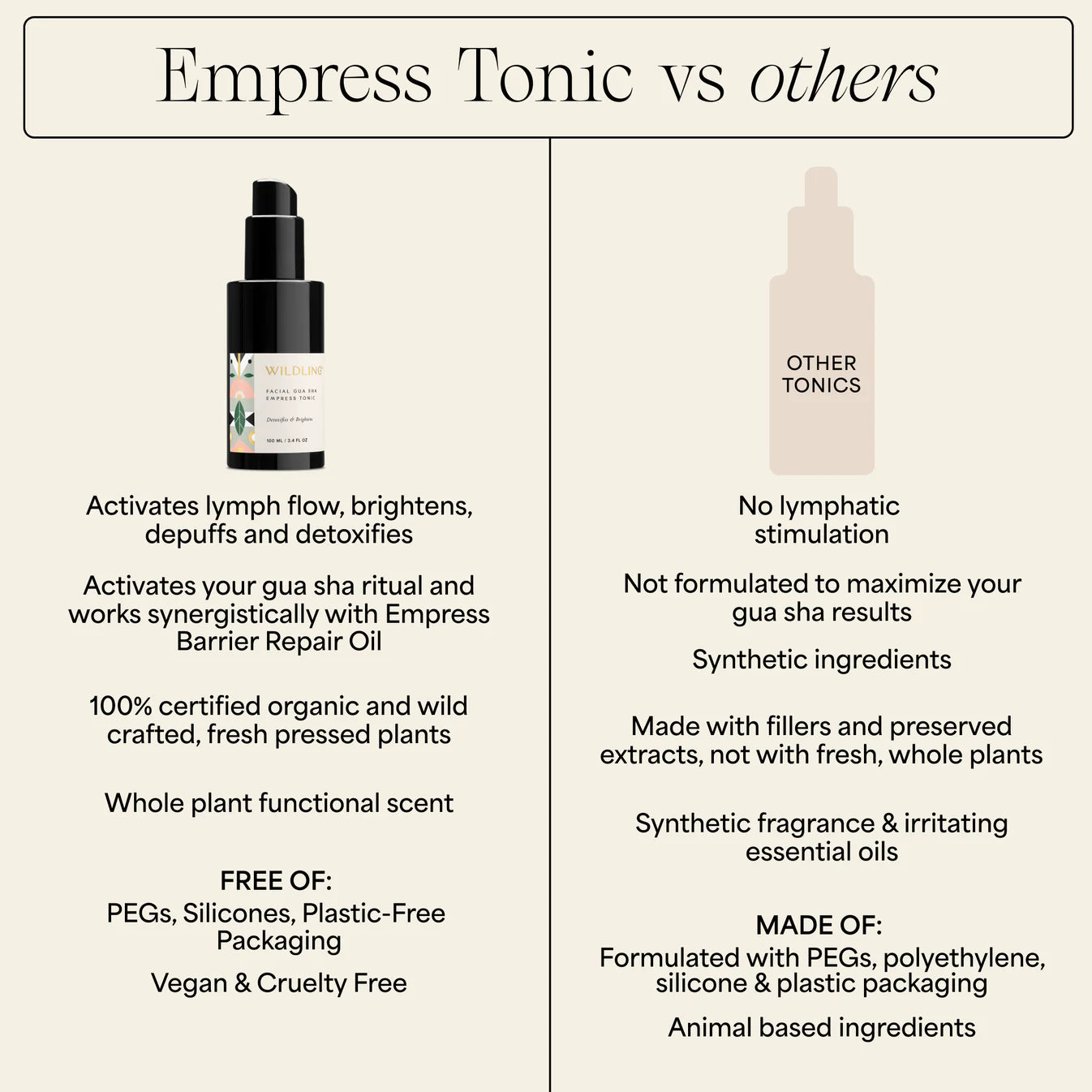 Wildling Empress Hydrasoothe Face Mist